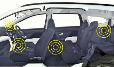 Full Speaker Daihatsu New Terios
