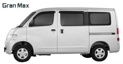 Eksterior Samping Daihatsu Gran Max MB Solo